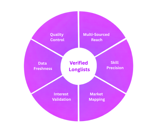 0-DigitalRecruiterTM  App -  Master  (1)-Jan-19-2026-05-32-23-1807-AM