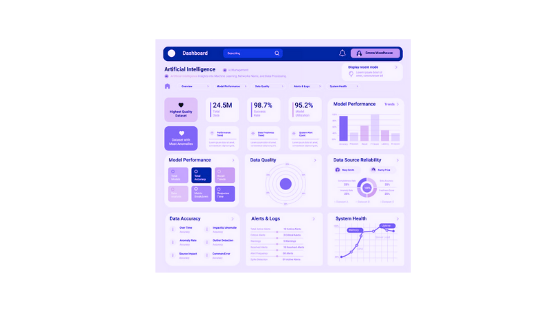 0. DigitalRecruiterTM  App -  Master